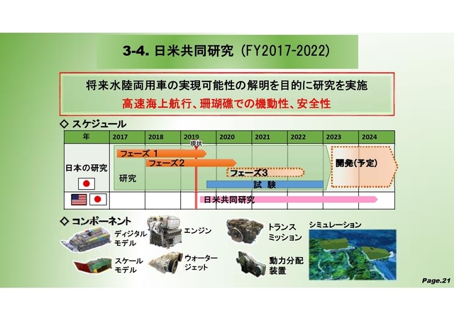 ２１１２１７装備庁水陸両用装甲車開発_page-0021.jpg