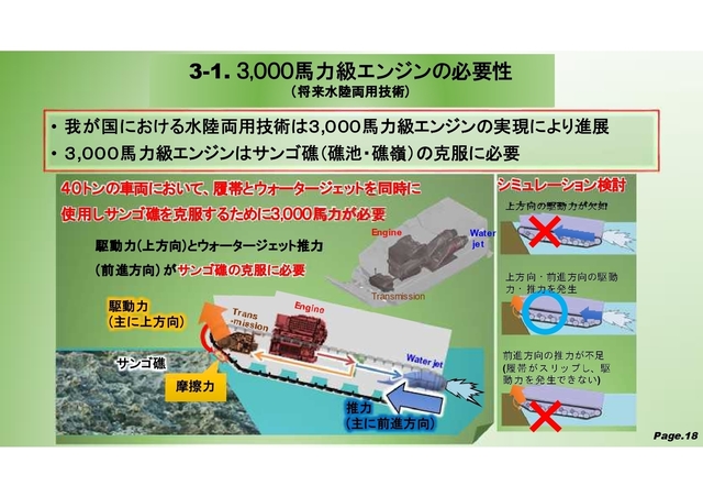２１１２１７装備庁水陸両用装甲車開発_page-0018.jpg