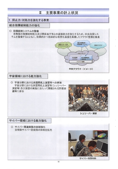 令和５年度統合幕僚監部・概算要求の概要2022.08_page-0010.jpg