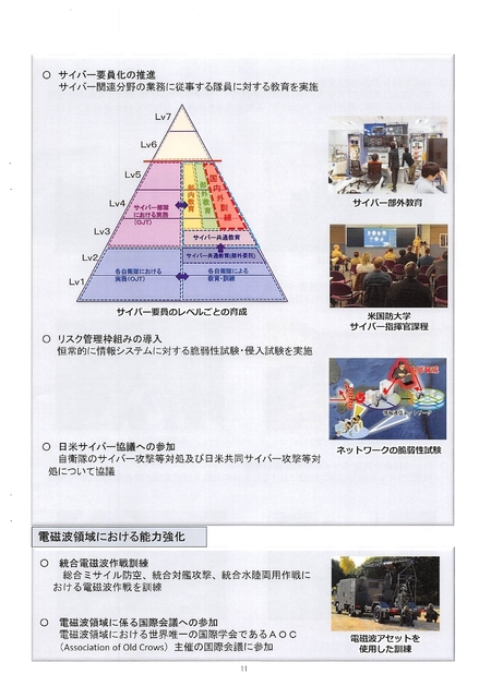 令和５年度統合幕僚監部・概算要求の概要2022.08_page-0011.jpg