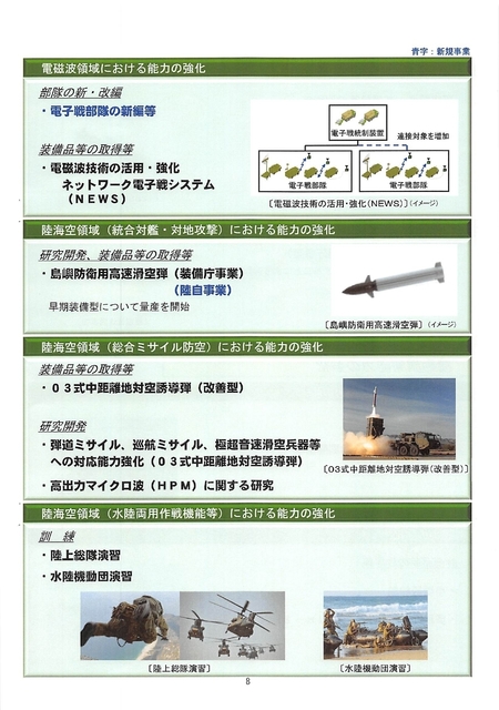 令和５年度陸上自衛隊・概算要求の概要・2022.08_page-0009.jpg