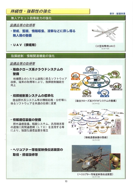 令和５年度陸上自衛隊・概算要求の概要・2022.08_page-0011.jpg