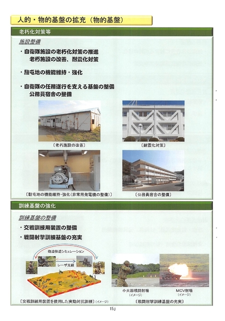 令和５年度陸上自衛隊・概算要求の概要・2022.08_page-0016.jpg