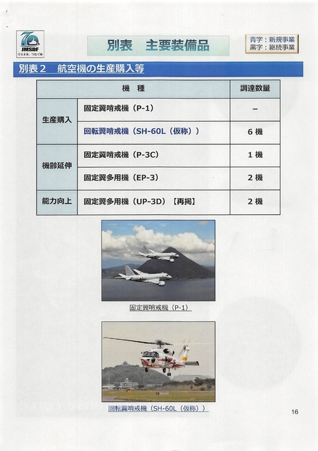 令和５年度海上自衛隊・概算要求の概要・2022.08_page-0016.jpg