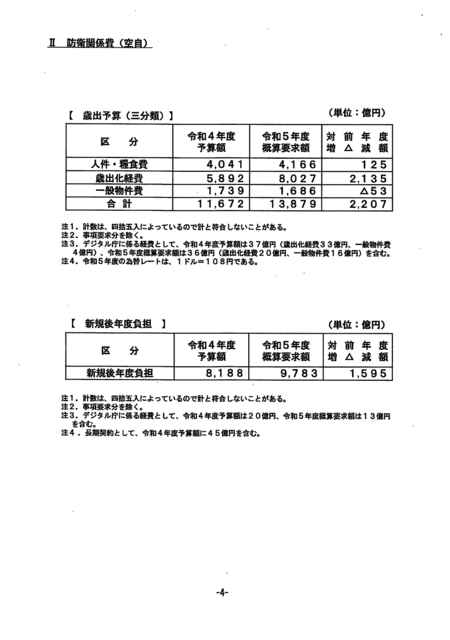 令和５年度航空自衛隊・概算要求の概要・2022.08_page-0004.jpg