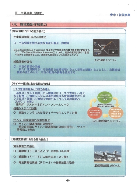 令和５年度航空自衛隊・概算要求の概要・2022.08_page-0006.jpg