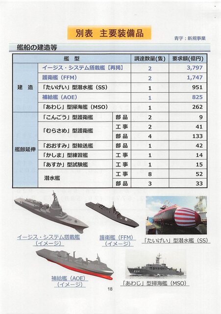令和６年度・2024・海上自衛隊・概算要求の概要-18.jpg