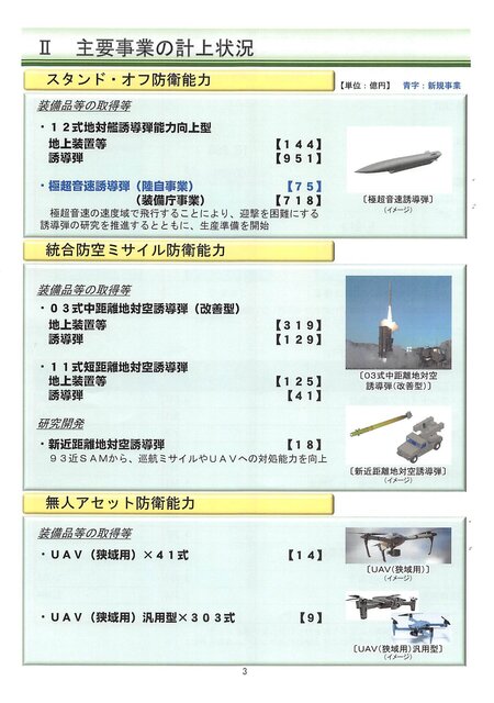 令和6年度・2024・陸上自衛隊・概算要求の概要-04.jpg
