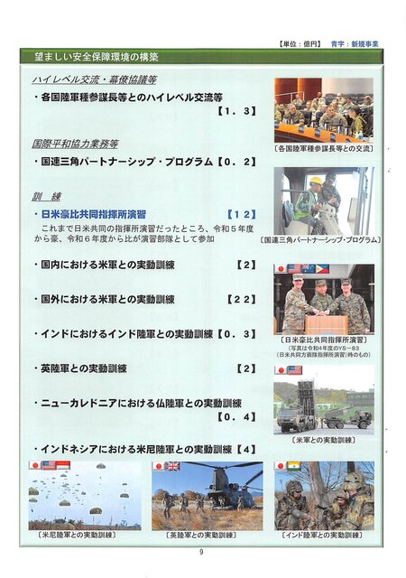 令和6年度・2024・陸上自衛隊・概算要求の概要-10.jpg